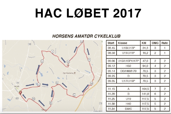 HAC løbet 2017